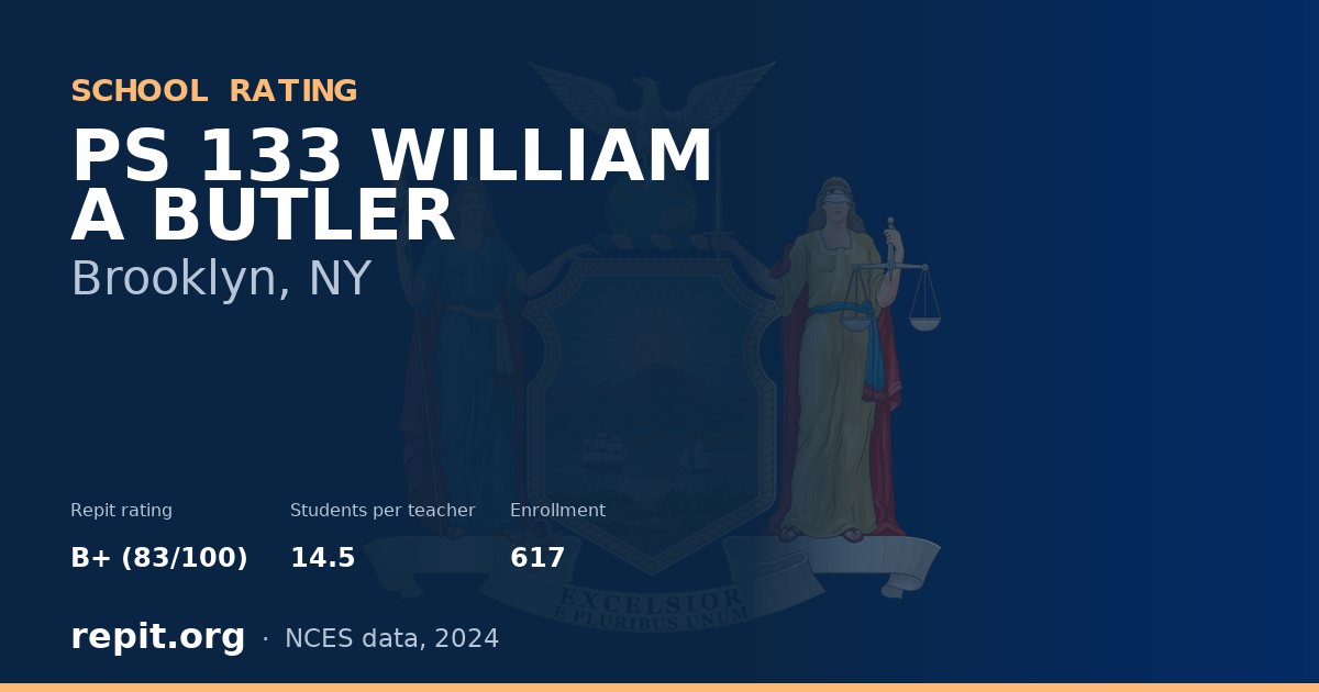 PS 133 WILLIAM A BUTLER, Brooklyn, NY — Repit school rating B+ (83/100)