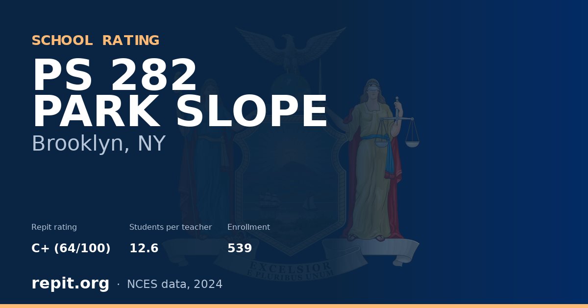PS 282 PARK SLOPE, Brooklyn, NY — Repit school rating C+ (64/100)