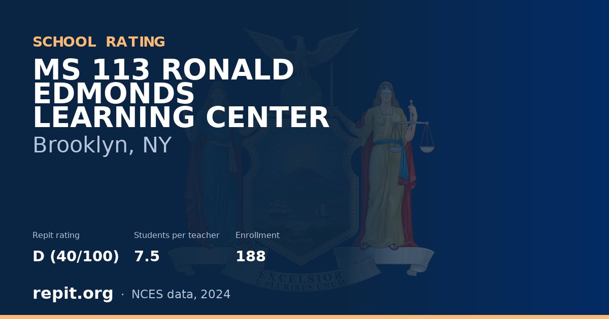 MS 113 RONALD EDMONDS LEARNING CENTER, Brooklyn, NY — Repit school rating D (40/100)