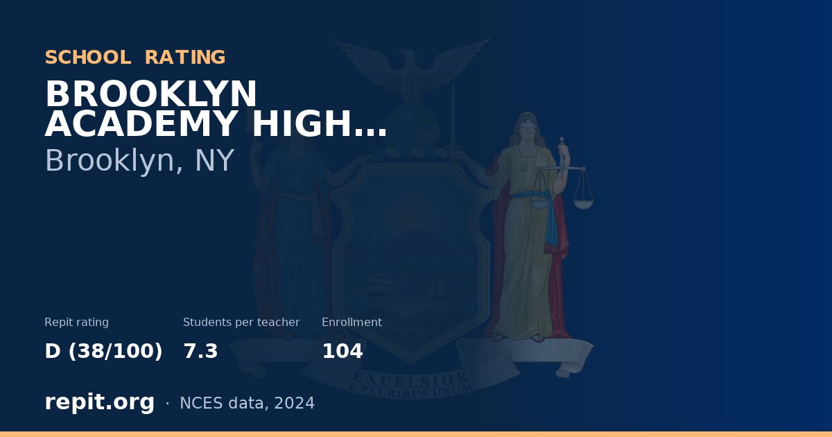 BROOKLYN ACADEMY HIGH SCHOOL, Brooklyn, NY — Repit school rating D (38/100)