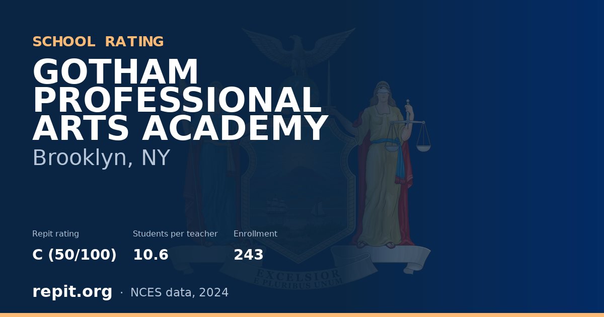 GOTHAM PROFESSIONAL ARTS ACADEMY, Brooklyn, NY — Repit school rating C (50/100)