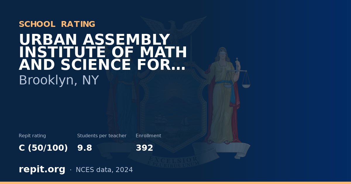 URBAN ASSEMBLY INSTITUTE OF MATH AND SCIENCE FOR YOUNG WOMEN, Brooklyn, NY — Repit school rating C (50/100)