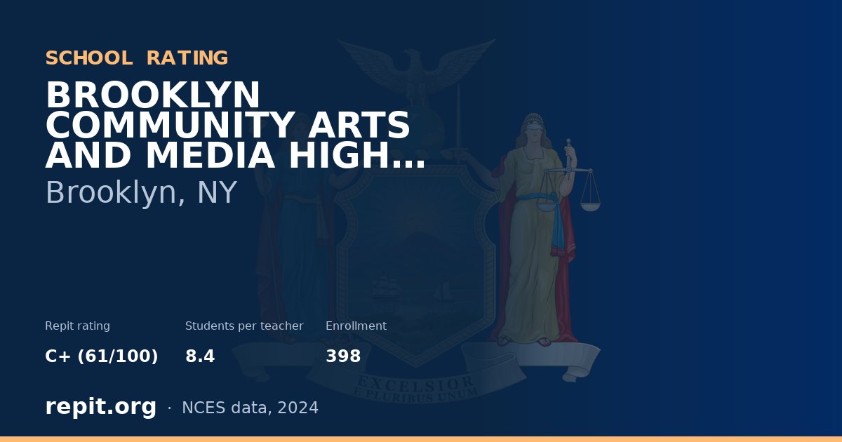 BROOKLYN COMMUNITY ARTS AND MEDIA HIGH SCHOOL (BCAM), Brooklyn, NY — Repit school rating C+ (61/100)