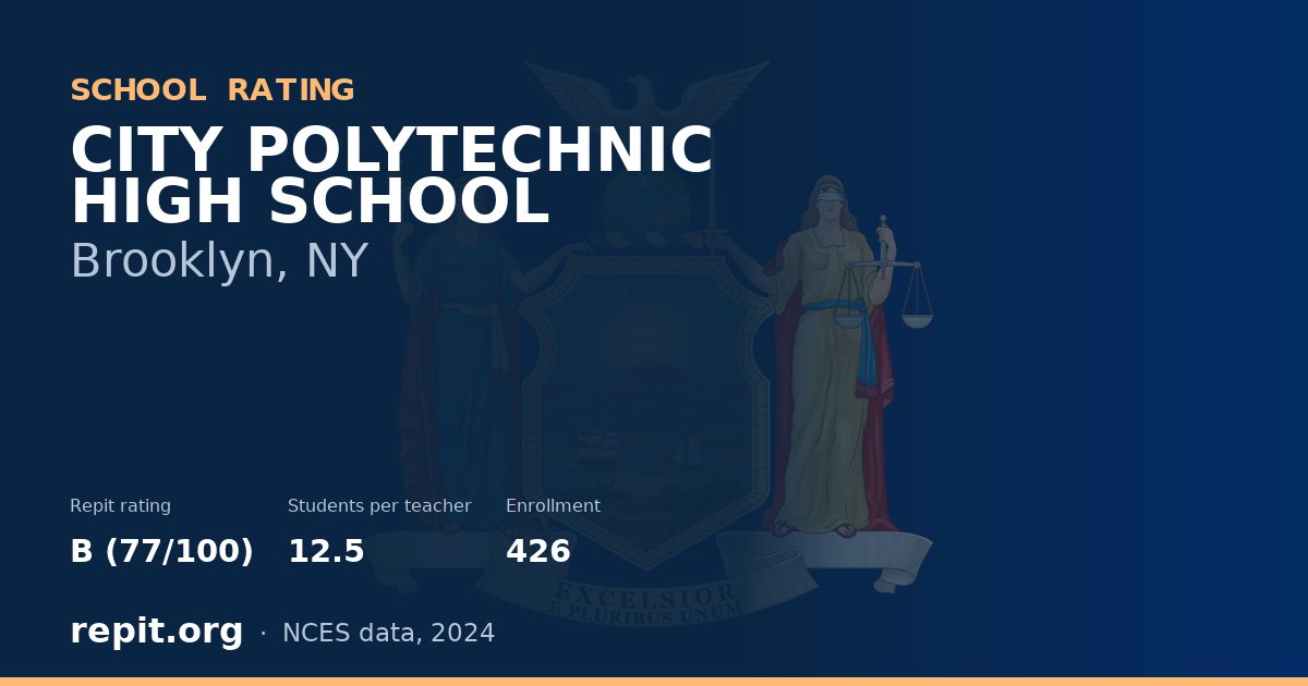 CITY POLYTECHNIC HIGH SCHOOL, Brooklyn, NY — Repit school rating B (77/100)