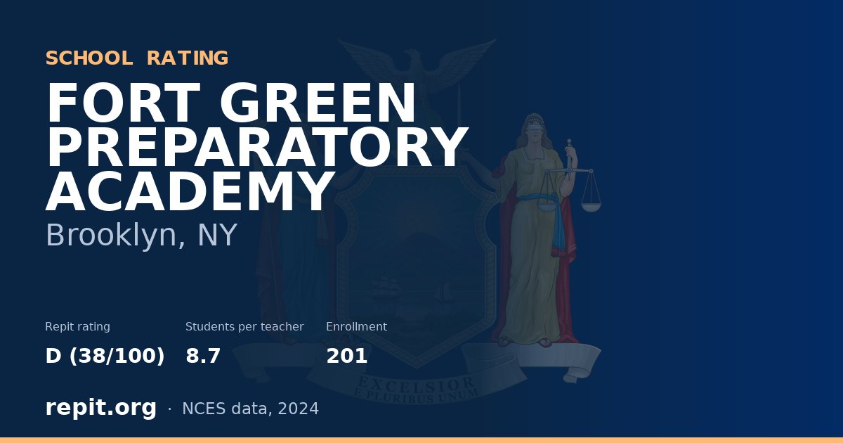 FORT GREEN PREPARATORY ACADEMY, Brooklyn, NY — Repit school rating D (38/100)
