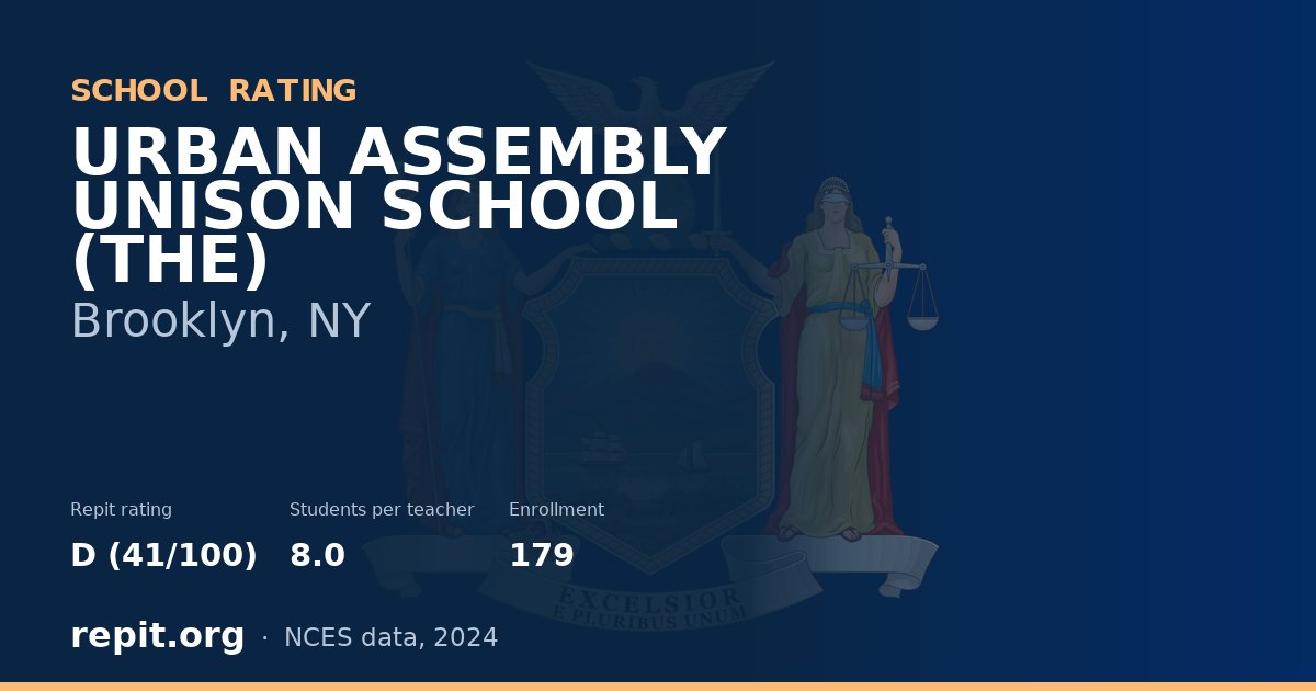 URBAN ASSEMBLY UNISON SCHOOL (THE), Brooklyn, NY — Repit school rating D (41/100)