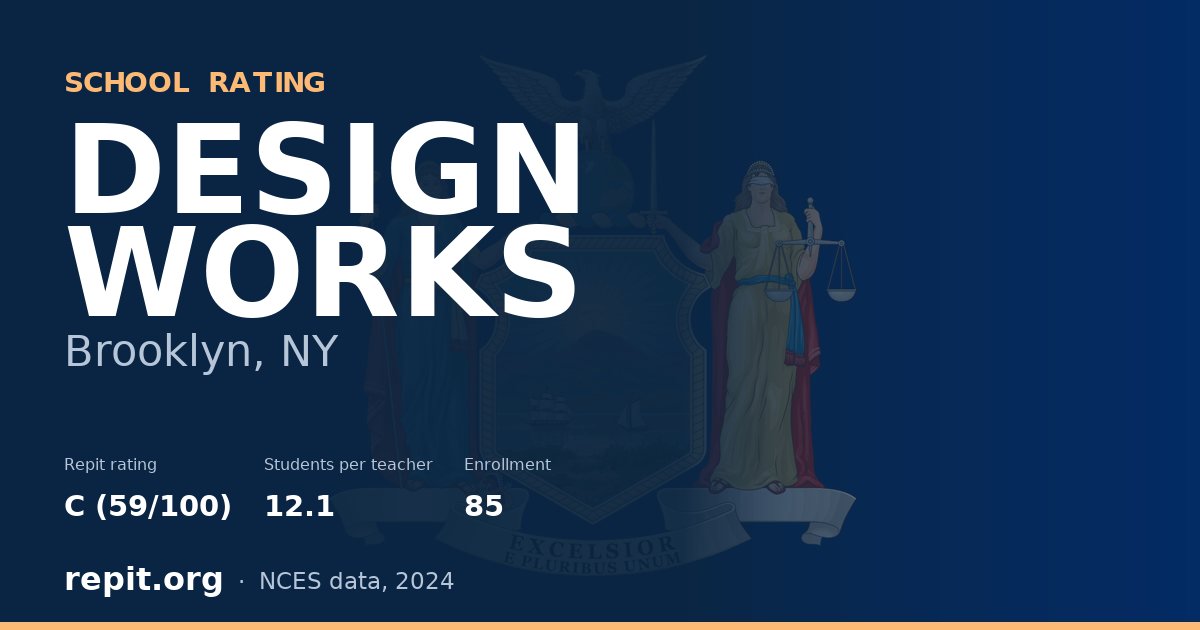 DESIGN WORKS, Brooklyn, NY — Repit school rating C (59/100)