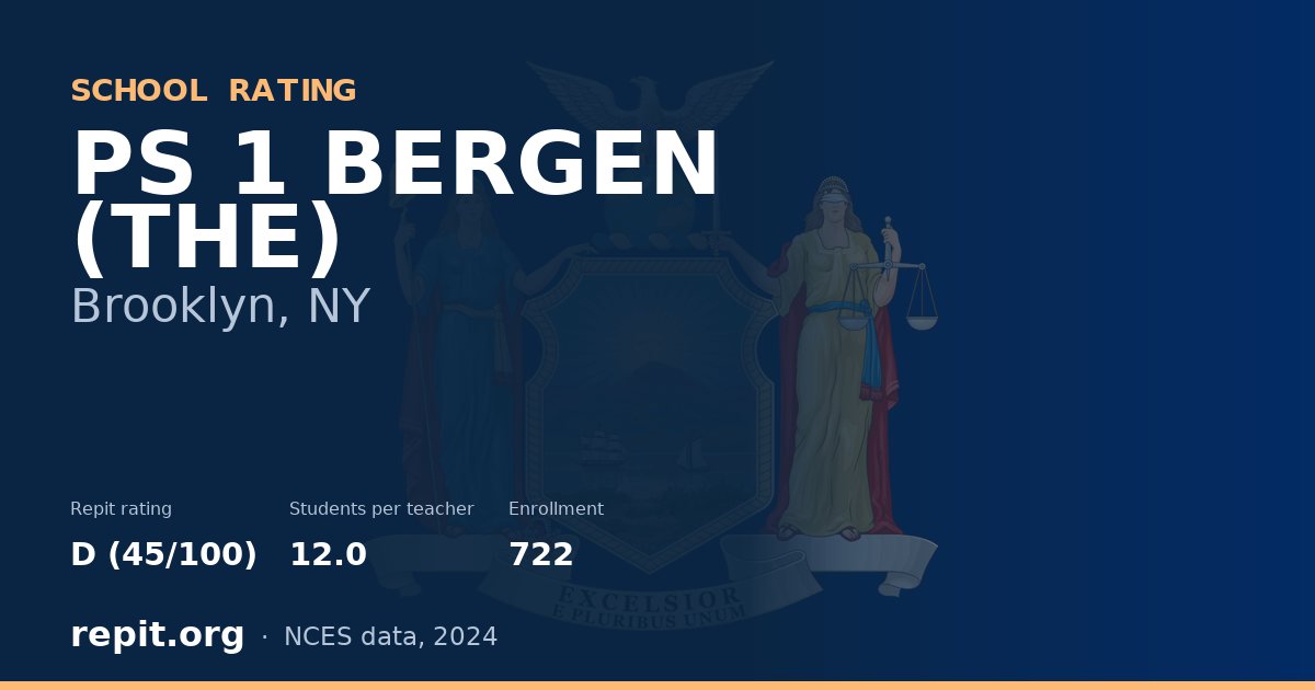 PS 1 BERGEN (THE), Brooklyn, NY — Repit school rating D (45/100)