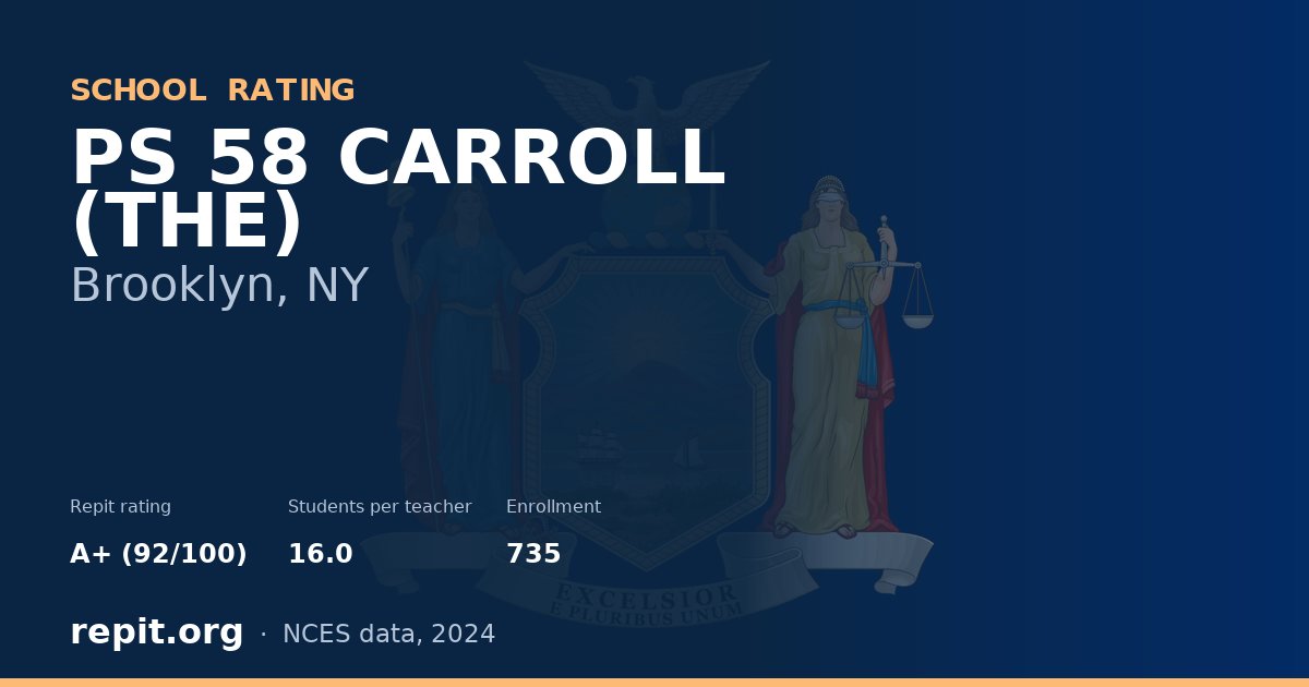 PS 58 CARROLL (THE), Brooklyn, NY — Repit school rating A+ (92/100)