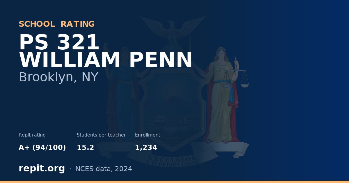 PS 321 WILLIAM PENN, Brooklyn, NY — Repit school rating A+ (94/100)
