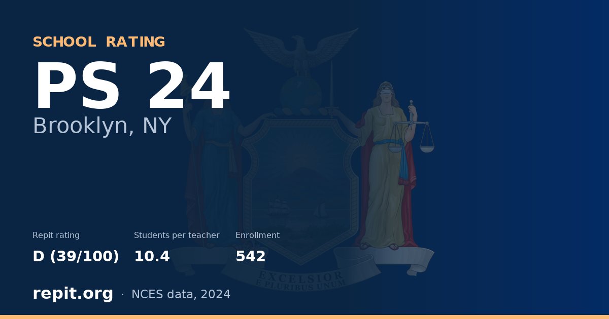 PS 24, Brooklyn, NY — Repit school rating D (39/100)