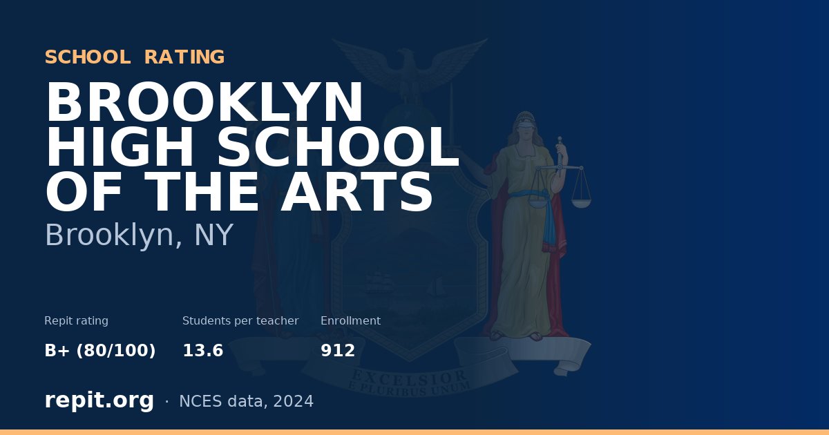 BROOKLYN HIGH SCHOOL OF THE ARTS, Brooklyn, NY — Repit school rating B+ (80/100)