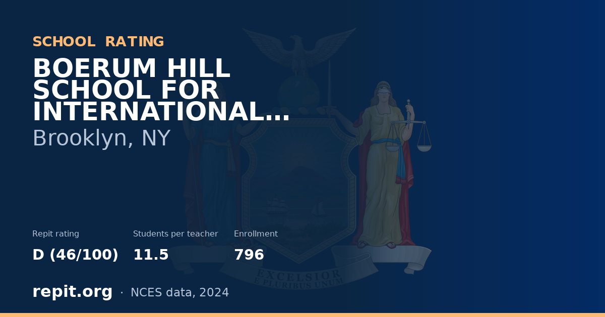BOERUM HILL SCHOOL FOR INTERNATIONAL STUDIES (THE), Brooklyn, NY — Repit school rating D (46/100)