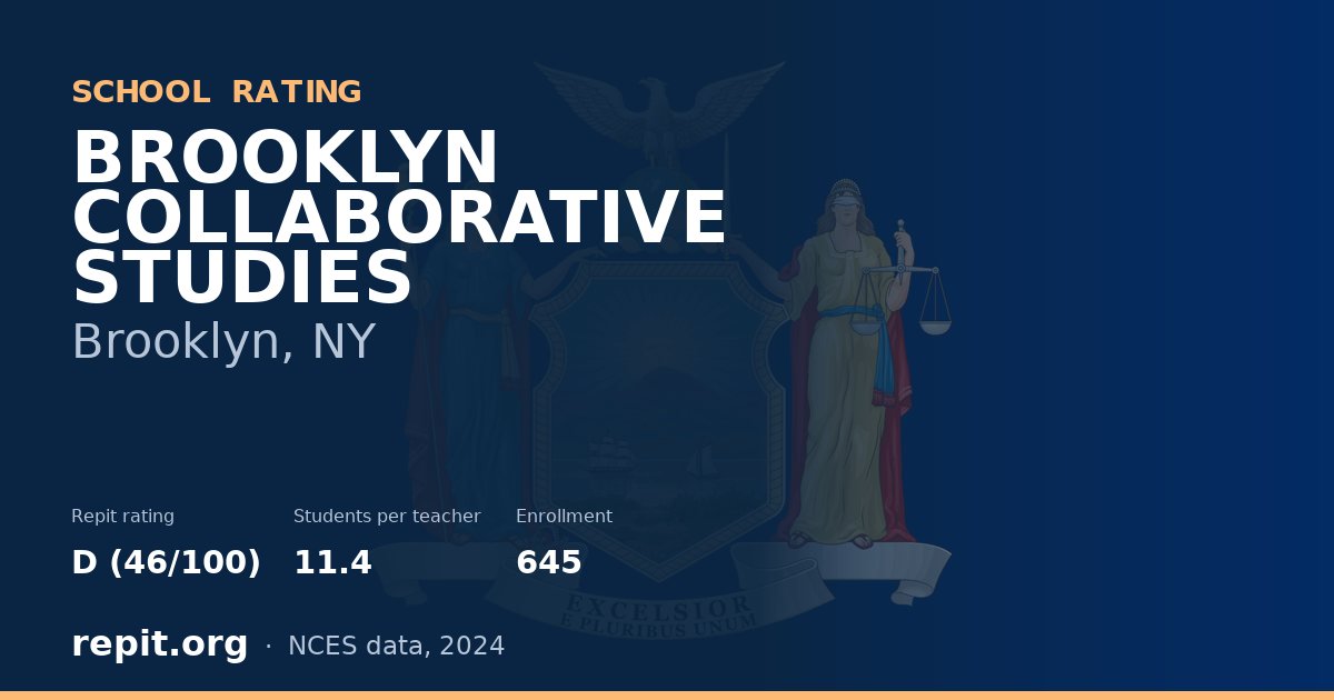 BROOKLYN COLLABORATIVE STUDIES, Brooklyn, NY — Repit school rating D (46/100)