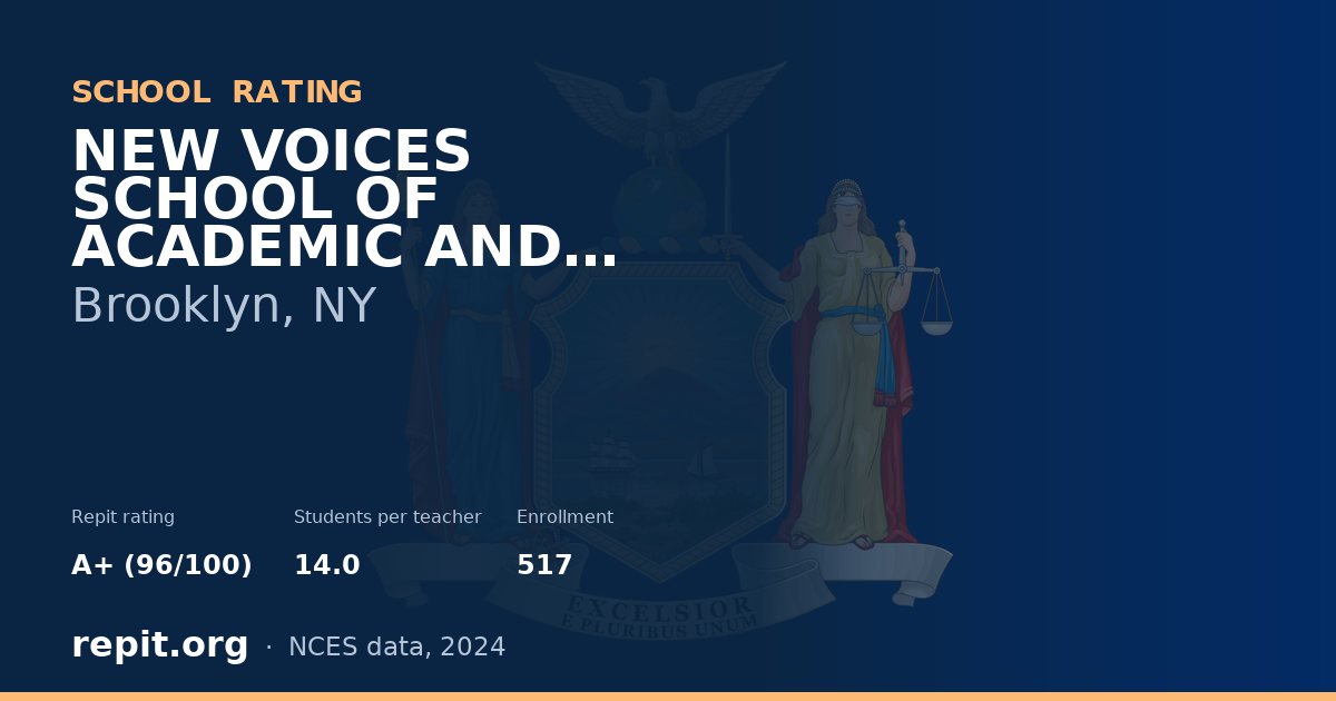 NEW VOICES SCHOOL OF ACADEMIC AND CREATIVE ARTS, Brooklyn, NY — Repit school rating A+ (96/100)