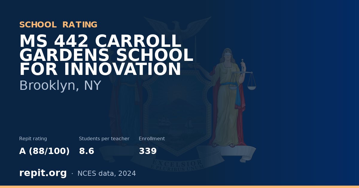 MS 442 CARROLL GARDENS SCHOOL FOR INNOVATION, Brooklyn, NY — Repit school rating A (88/100)