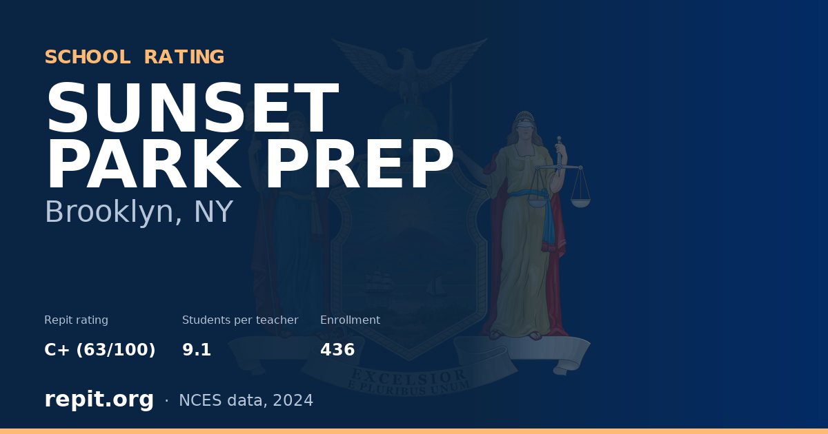 SUNSET PARK PREP, Brooklyn, NY — Repit school rating C+ (63/100)