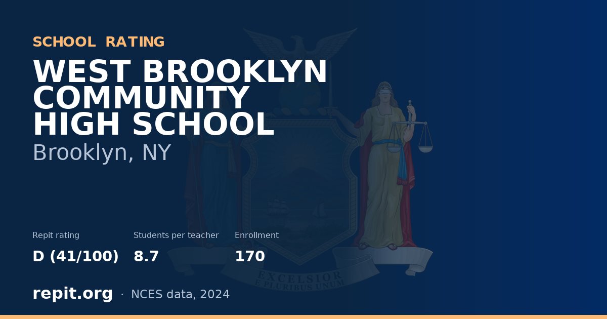 WEST BROOKLYN COMMUNITY HIGH SCHOOL, Brooklyn, NY — Repit school rating D (41/100)