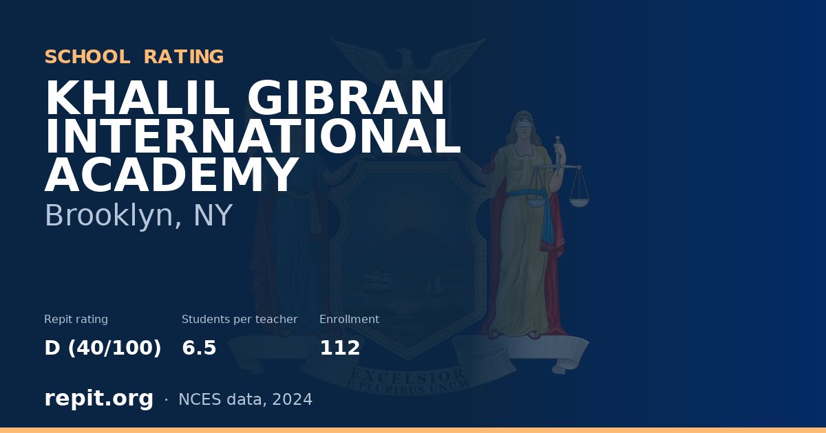 KHALIL GIBRAN INTERNATIONAL ACADEMY, Brooklyn, NY — Repit school rating D (40/100)