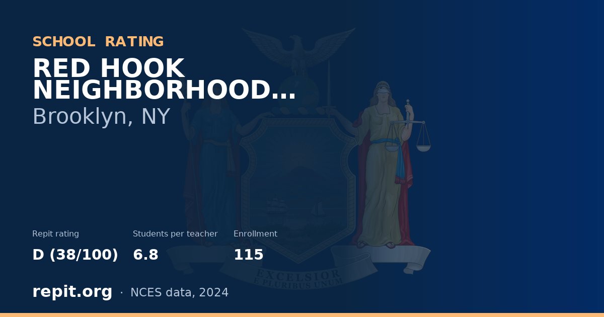 RED HOOK NEIGHBORHOOD SCHOOL, Brooklyn, NY — Repit school rating D (38/100)