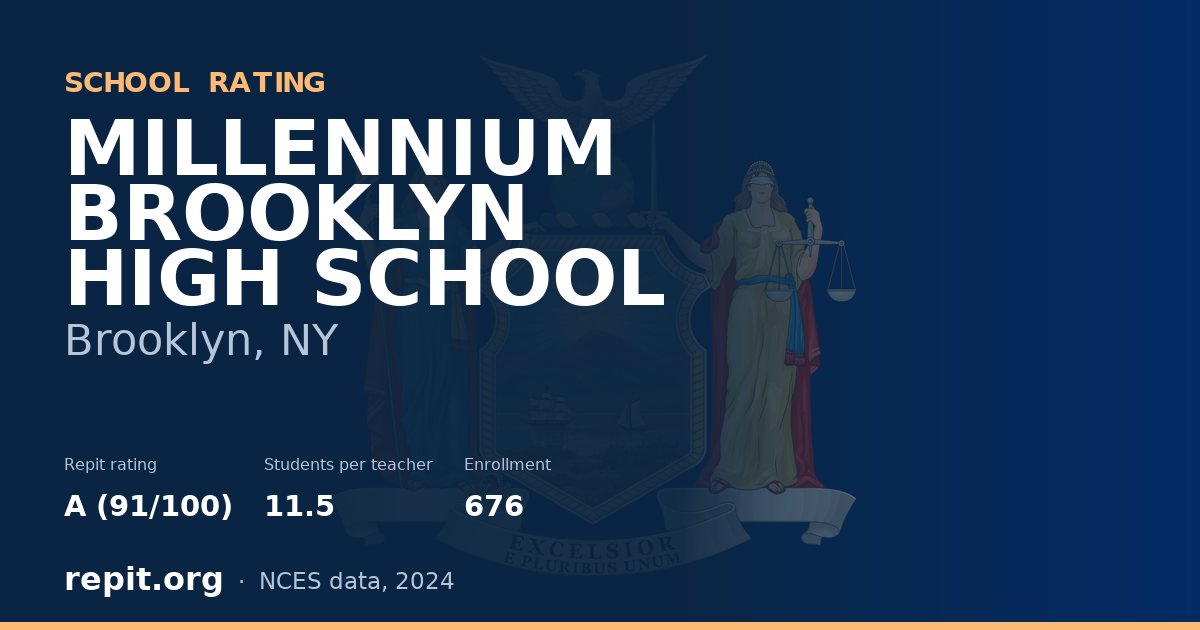 MILLENNIUM BROOKLYN HIGH SCHOOL, Brooklyn, NY — Repit school rating A (91/100)
