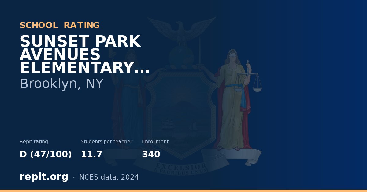 SUNSET PARK AVENUES ELEMENTARY SCHOOL, Brooklyn, NY — Repit school rating D (47/100)