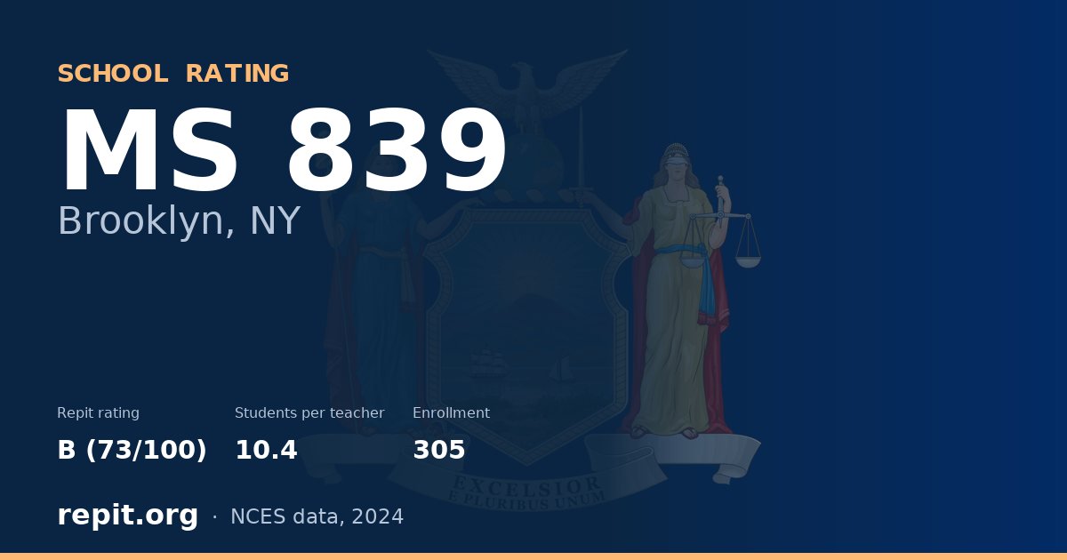 MS 839, Brooklyn, NY — Repit school rating B (73/100)