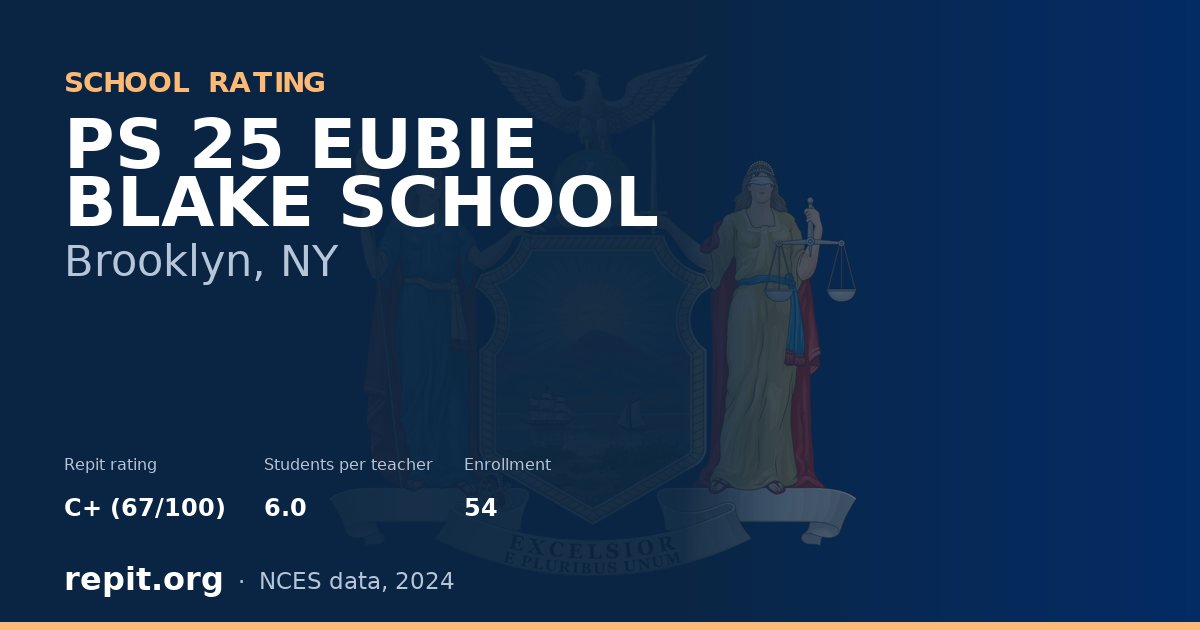 PS 25 EUBIE BLAKE SCHOOL, Brooklyn, NY — Repit school rating C+ (67/100)