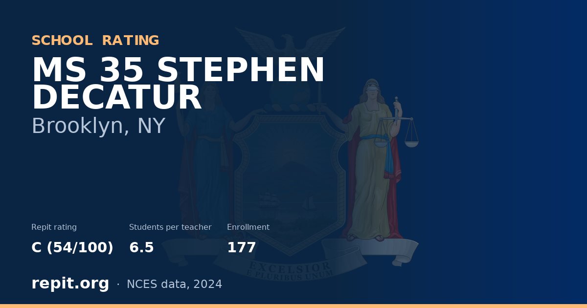 MS 35 STEPHEN DECATUR, Brooklyn, NY — Repit school rating C (54/100)