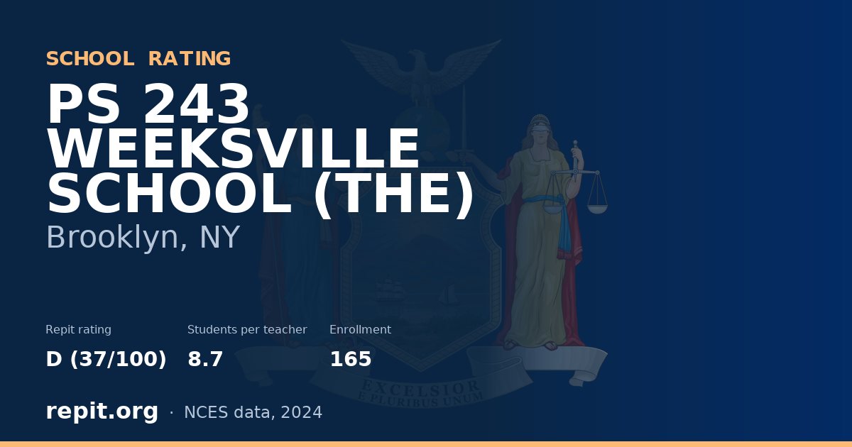 PS 243 WEEKSVILLE SCHOOL (THE), Brooklyn, NY — Repit school rating D (37/100)