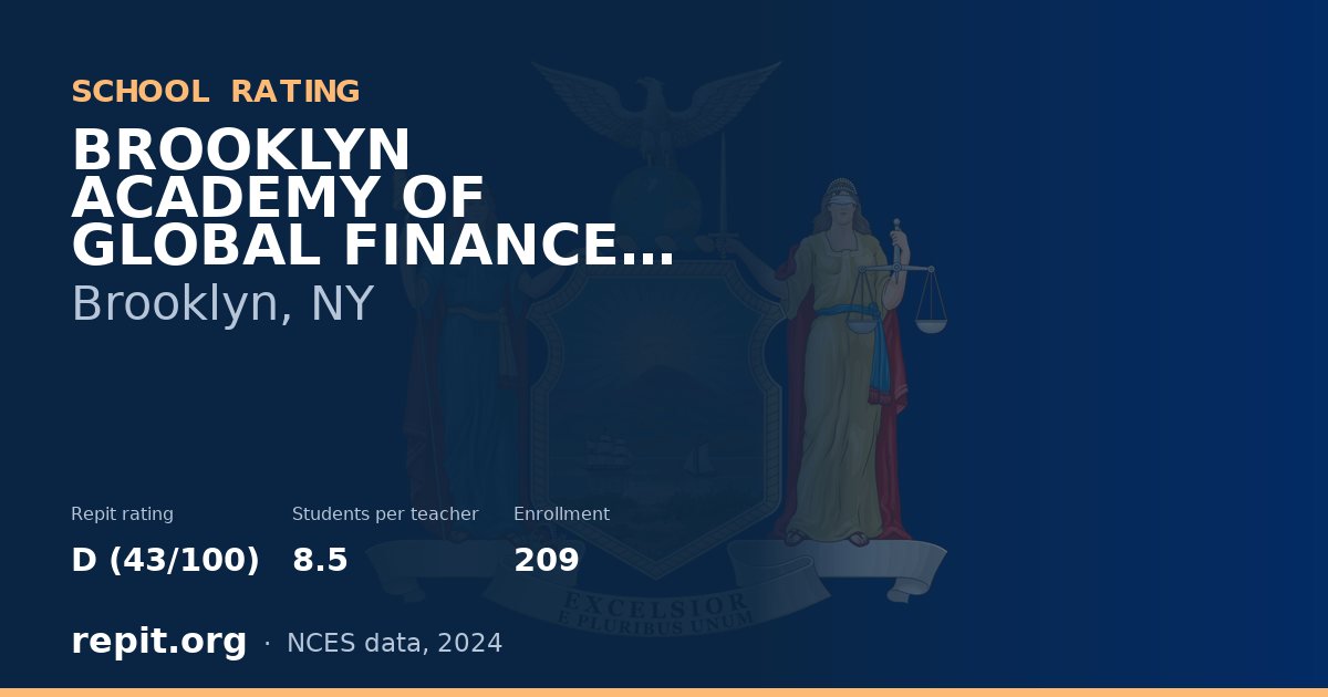 BROOKLYN ACADEMY OF GLOBAL FINANCE (THE), Brooklyn, NY — Repit school rating D (43/100)