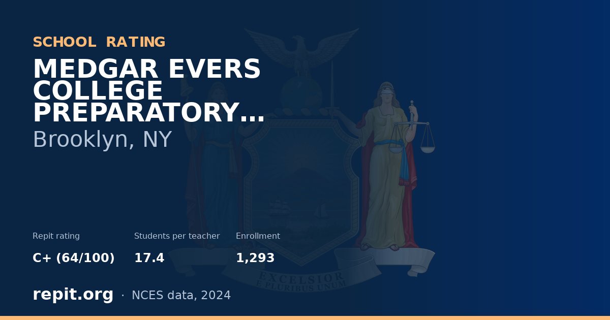 MEDGAR EVERS COLLEGE PREPARATORY SCHOOL, Brooklyn, NY — Repit school rating C+ (64/100)