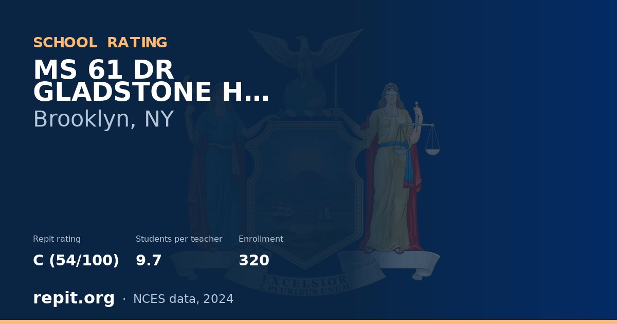 MS 61 DR GLADSTONE H ATWELL, Brooklyn, NY — Repit school rating C (54/100)