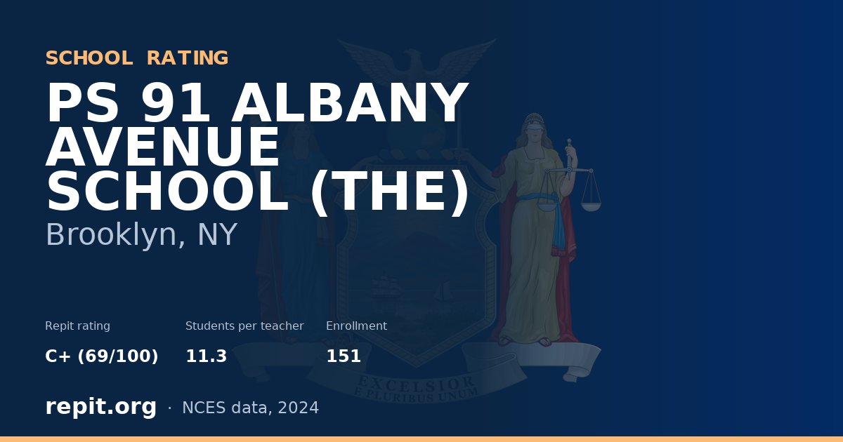 PS 91 ALBANY AVENUE SCHOOL (THE), Brooklyn, NY — Repit school rating C+ (69/100)