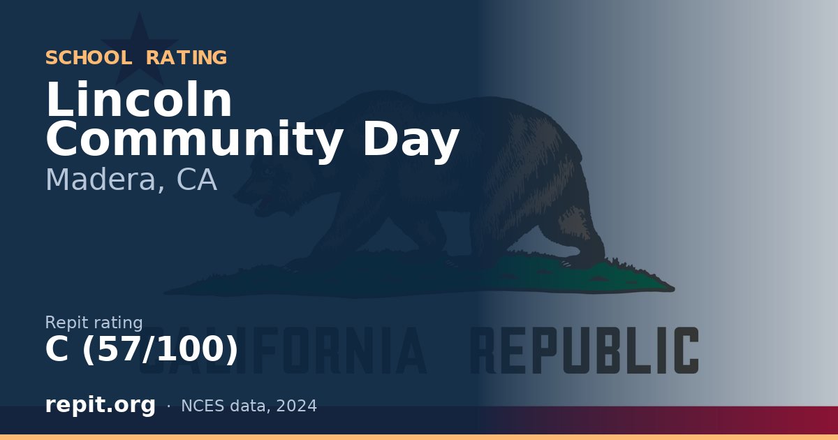 Lincoln Community Day, Madera, CA — Repit school rating C (57/100)