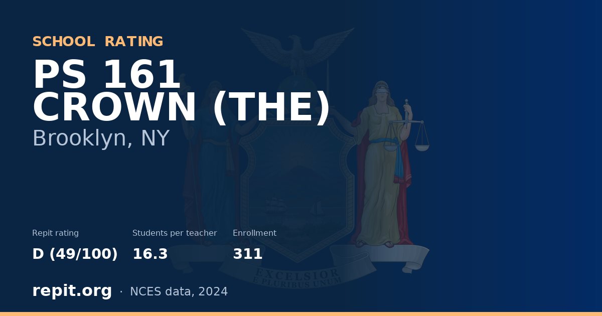 PS 161 CROWN (THE), Brooklyn, NY — Repit school rating D (49/100)