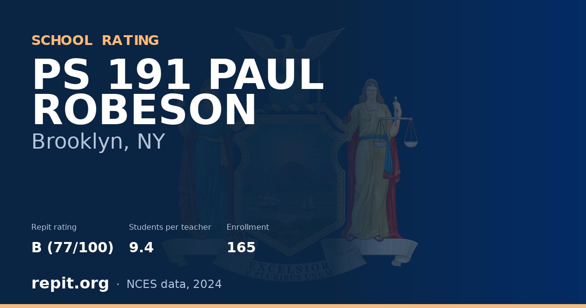 PS 191 PAUL ROBESON, Brooklyn, NY — Repit school rating B (77/100)