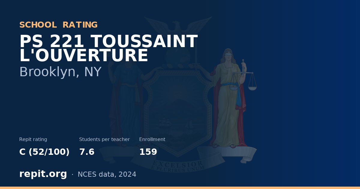 PS 221 TOUSSAINT L'OUVERTURE, Brooklyn, NY — Repit school rating C (52/100)