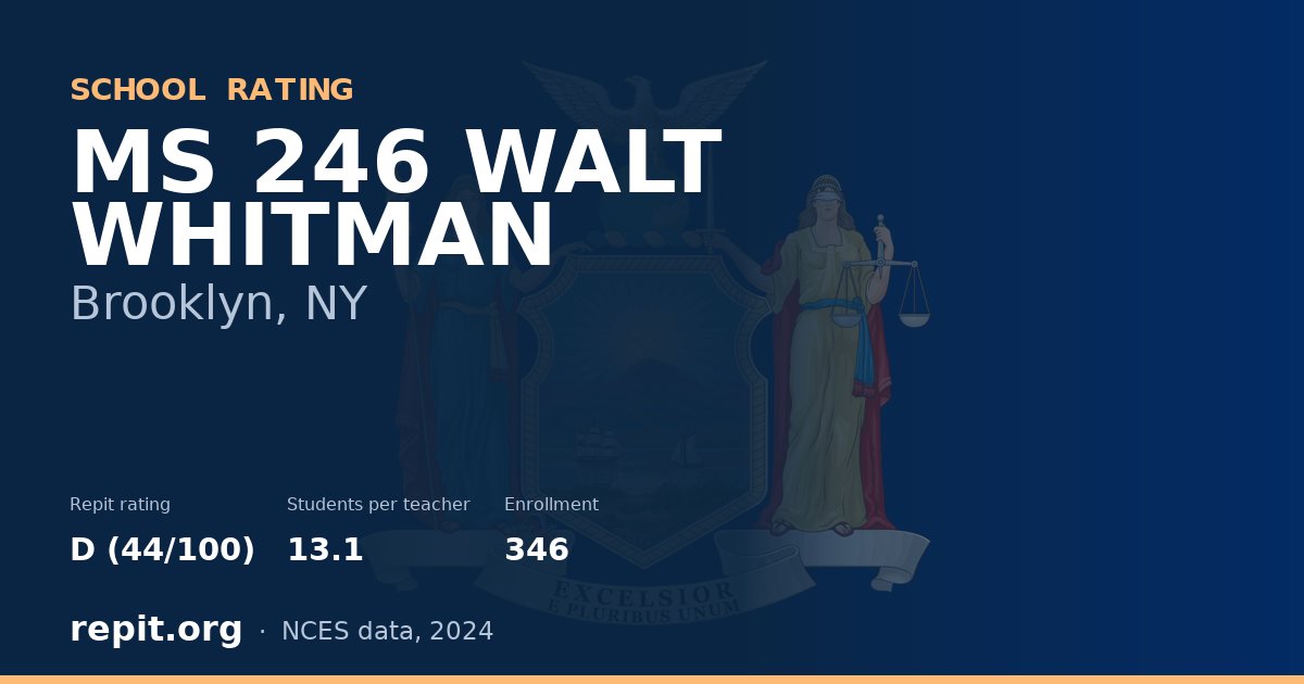 MS 246 WALT WHITMAN, Brooklyn, NY — Repit school rating D (44/100)
