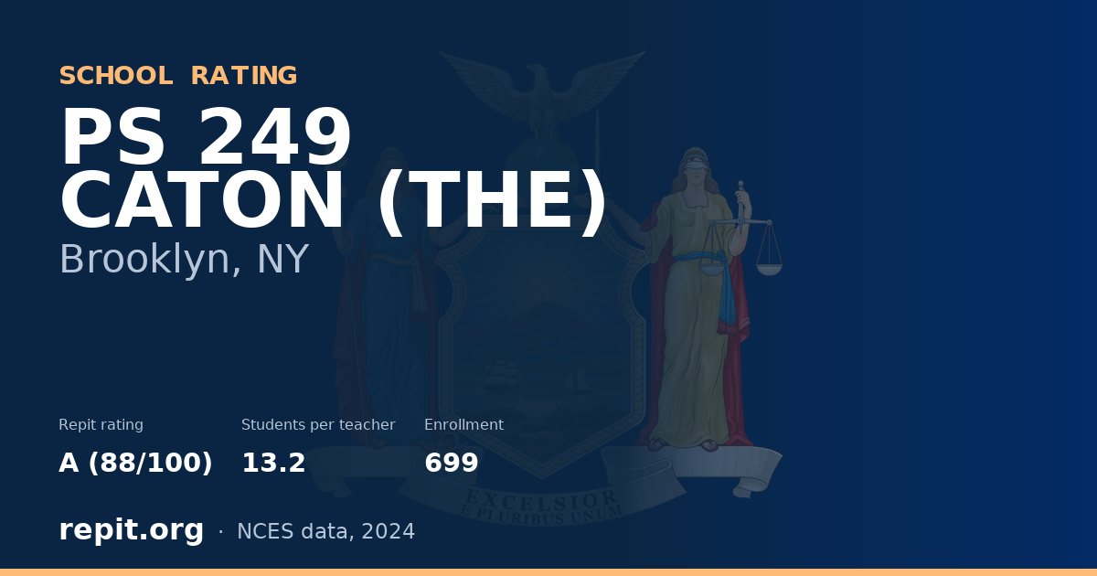 PS 249 CATON (THE), Brooklyn, NY — Repit school rating A (88/100)