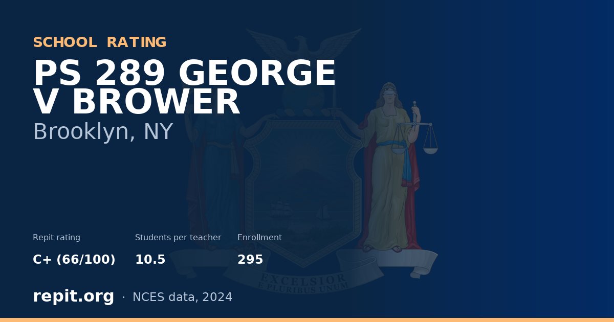 PS 289 GEORGE V BROWER, Brooklyn, NY — Repit school rating C+ (66/100)