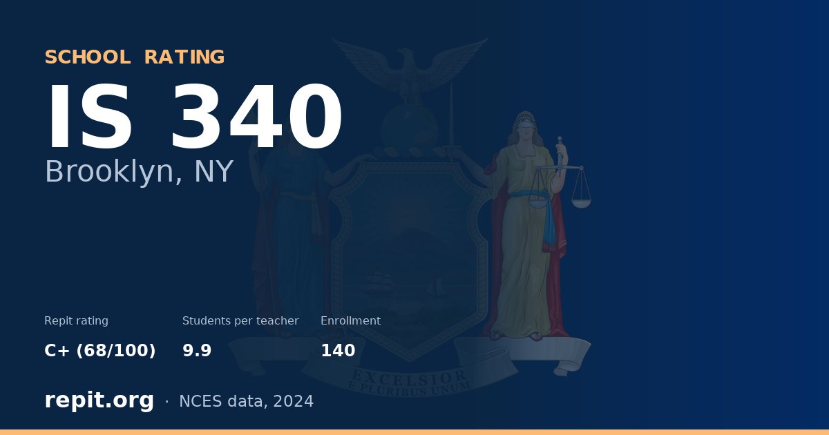 IS 340, Brooklyn, NY — Repit school rating C+ (68/100)
