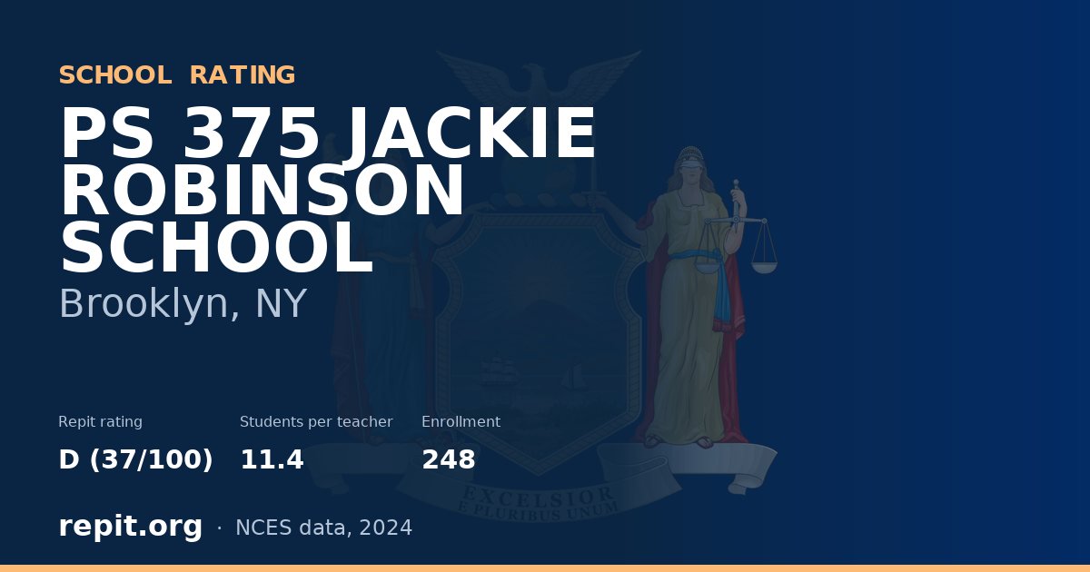 PS 375 JACKIE ROBINSON SCHOOL, Brooklyn, NY — Repit school rating D (37/100)