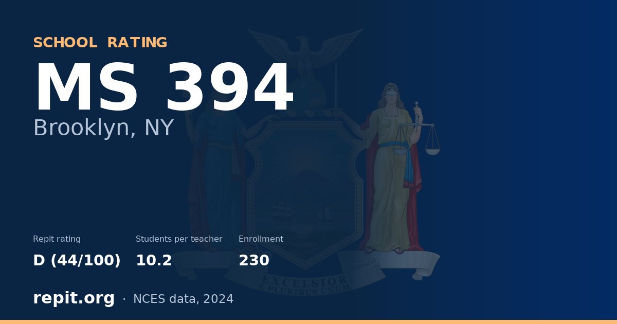 MS 394, Brooklyn, NY — Repit school rating D (44/100)