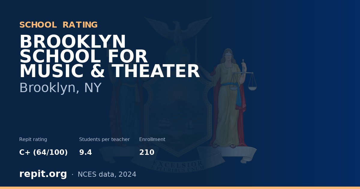 BROOKLYN SCHOOL FOR MUSIC & THEATER, Brooklyn, NY — Repit school rating C+ (64/100)