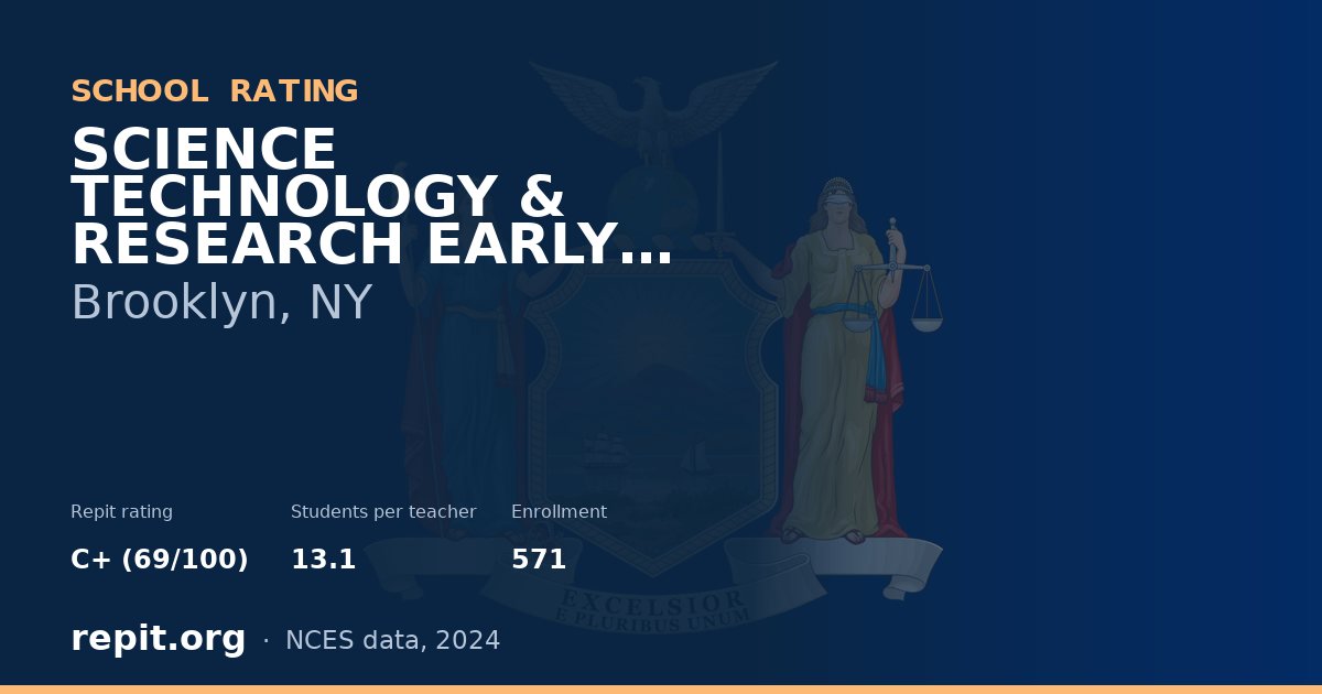 SCIENCE TECHNOLOGY & RESEARCH EARLY COLLEGE, Brooklyn, NY — Repit school rating C+ (69/100)