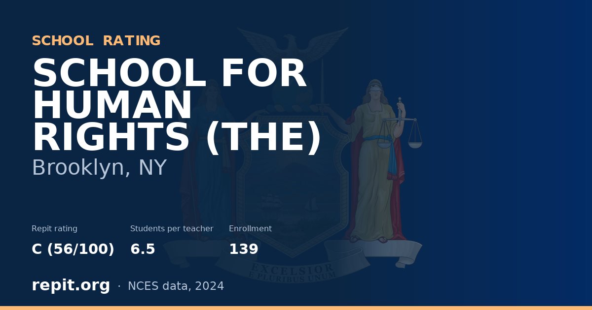 SCHOOL FOR HUMAN RIGHTS (THE), Brooklyn, NY — Repit school rating C (56/100)
