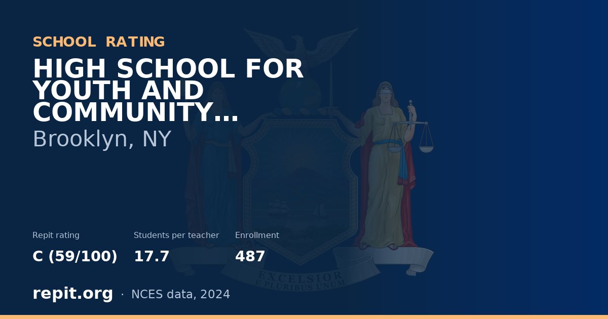 HIGH SCHOOL FOR YOUTH AND COMMUNITY DEVELOPMENT AT ERASMUS, Brooklyn, NY — Repit school rating C (59/100)