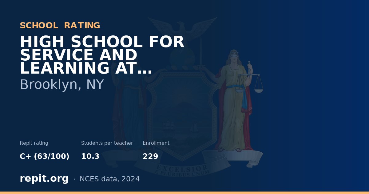 HIGH SCHOOL FOR SERVICE AND LEARNING AT ERASMUS, Brooklyn, NY — Repit school rating C+ (63/100)