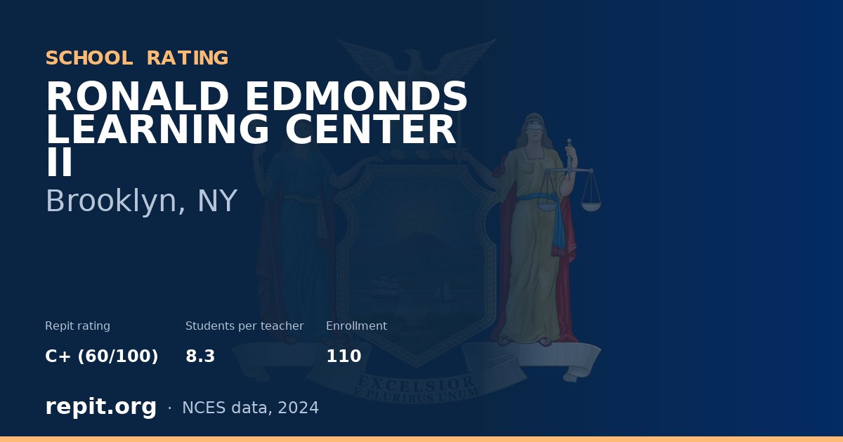 RONALD EDMONDS LEARNING CENTER II, Brooklyn, NY — Repit school rating C+ (60/100)